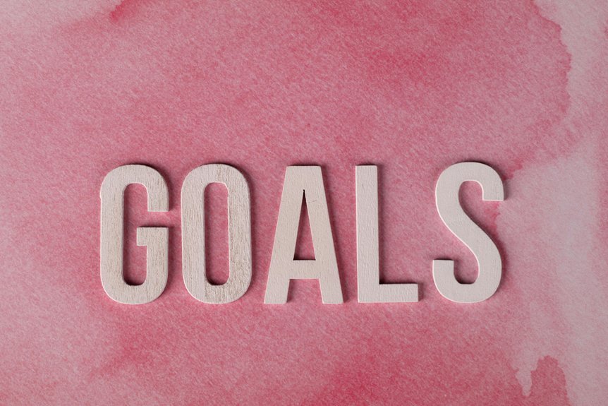 achieve goals successfully today