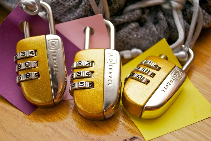 fusionprime security chronicle identifiers